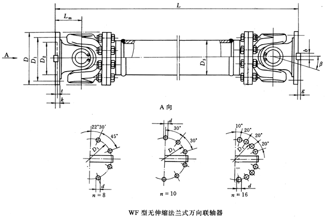WF型无伸缩法兰式万向联轴器（JB/T5513-91）